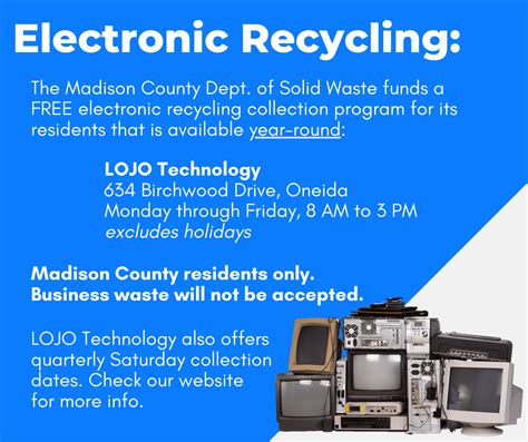 nyc e waste events|Electronics & E.